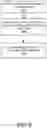 Fig. 14 - Local internal discovery and configuration of individually selected and jointly selected devices