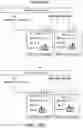 Fig. 18 - Local internal discovery and configuration of individually selected and jointly selected devices