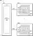 Fig. 01 - Transaction identification