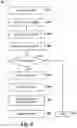 Fig. 06 - Transaction identification