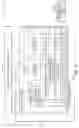 Fig. 05 - DYNAMIC PROVISIONING OF PCIE DEVICES AT RUN TIME FOR BARE METAL SERVERS