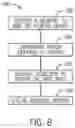 Fig. 09 - DYNAMIC PROVISIONING OF PCIE DEVICES AT RUN TIME FOR BARE METAL SERVERS