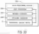 Fig. 11 - DYNAMIC PROVISIONING OF PCIE DEVICES AT RUN TIME FOR BARE METAL SERVERS