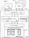 Fig. 05 - Independent control of multiple concurrent application graphs in a reconfigurable data processor