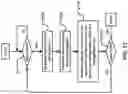 Fig. 21 - Independent control of multiple concurrent application graphs in a reconfigurable data processor