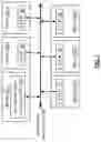 Fig. 07 - Data conveyance and communication for three or more LVCD enabled devices