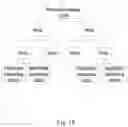 Fig. 21 - Network-on-chip data processing method and device