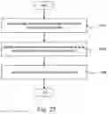 Fig. 28 - Network-on-chip data processing method and device