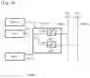 Fig. 13 - METHOD FOR MANAGING THE OPERATION OF A SYSTEM ON CHIP, AND CORRESPONDING SYSTEM ON CHIP