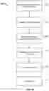 Fig. 16 - Snapshot archive management