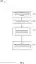 Fig. 20 - Snapshot archive management