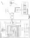 Fig. 02 - Scalable I/O operations on a log-structured merge (LSM) tree