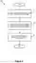 Fig. 05 - Scalable I/O operations on a log-structured merge (LSM) tree