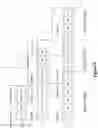 Fig. 10 - Scalable I/O operations on a log-structured merge (LSM) tree