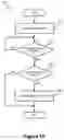 Fig. 11 - Scalable I/O operations on a log-structured merge (LSM) tree