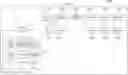 Fig. 01 - METHOD FOR CONSTRUCTING A DATABASE BASED ON ONTOLOGY, METHOD FOR RESPONDING TO USER QUERY USING THE DATABASE, AND SYSTEM IN WHICH THE METHODS ARE IMPLEMENTED