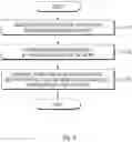 Fig. 12 - METHOD FOR CONSTRUCTING A DATABASE BASED ON ONTOLOGY, METHOD FOR RESPONDING TO USER QUERY USING THE DATABASE, AND SYSTEM IN WHICH THE METHODS ARE IMPLEMENTED
