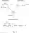 Fig. 17 - METHOD FOR CONSTRUCTING A DATABASE BASED ON ONTOLOGY, METHOD FOR RESPONDING TO USER QUERY USING THE DATABASE, AND SYSTEM IN WHICH THE METHODS ARE IMPLEMENTED