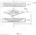 Fig. 21 - METHOD FOR CONSTRUCTING A DATABASE BASED ON ONTOLOGY, METHOD FOR RESPONDING TO USER QUERY USING THE DATABASE, AND SYSTEM IN WHICH THE METHODS ARE IMPLEMENTED
