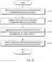 Fig. 31 - METHOD FOR CONSTRUCTING A DATABASE BASED ON ONTOLOGY, METHOD FOR RESPONDING TO USER QUERY USING THE DATABASE, AND SYSTEM IN WHICH THE METHODS ARE IMPLEMENTED