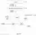 Fig. 40 - METHOD FOR CONSTRUCTING A DATABASE BASED ON ONTOLOGY, METHOD FOR RESPONDING TO USER QUERY USING THE DATABASE, AND SYSTEM IN WHICH THE METHODS ARE IMPLEMENTED