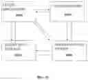 Fig. 17 - Systems and methods for sketch computation