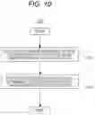 Fig. 11 - Data integration method and data integration system