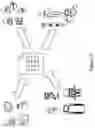 Fig. 03 - Automatic generation of labeled data in IoT systems