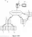 Fig. 15 - Automatic generation of labeled data in IoT systems
