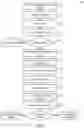 Fig. 03 - Systems and methods for database query efficiency improvement
