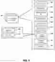 Fig. 04 - Continuous data protection using retroactive backup snapshots