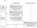Fig. 01 - HIERARCHICAL SCRIPT DATABASE AND DATABASE APPLICATIONS