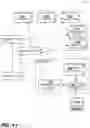 Fig. 12 - HIERARCHICAL SCRIPT DATABASE AND DATABASE APPLICATIONS