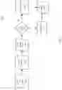 Fig. 04 - Determining timestamps to be associated with events in machine data