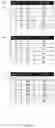 Fig. 13 - Method and apparatus for consistent page split operation in a multi-master database