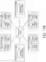 Fig. 32 - CORRELATING DIFFERENT TYPES OF DATA OF A DISTRIBUTED LEDGER SYSTEM