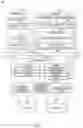 Fig. 08 - Restricted views to control information access in a database system
