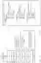 Fig. 05 - Tenant specific and global pretagging for natural language queries