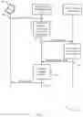 Fig. 08 - Tenant specific and global pretagging for natural language queries