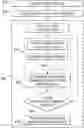 Fig. 01 - System and method for subset searching and associated search operators