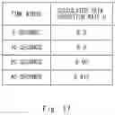 Fig. 18 - Information processing apparatus, analysis system, data aggregation method, and computer readable medium
