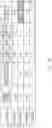 Fig. 21 - Information processing apparatus, analysis system, data aggregation method, and computer readable medium