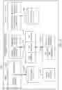 Fig. 03 - Pruning using prefix indexing