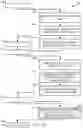 Fig. 11 - Pruning using prefix indexing