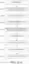 Fig. 33 - Revising catalog metadata based on parsing queries