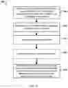 Fig. 17 - ENFORCING DIVERSITY IN RANKED RELEVANCE RESULTS RETURNED FROM A UNIVERSAL RELEVANCE SERVICE FRAMEWORK
