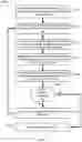 Fig. 18 - ENFORCING DIVERSITY IN RANKED RELEVANCE RESULTS RETURNED FROM A UNIVERSAL RELEVANCE SERVICE FRAMEWORK