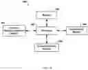 Fig. 19 - ENFORCING DIVERSITY IN RANKED RELEVANCE RESULTS RETURNED FROM A UNIVERSAL RELEVANCE SERVICE FRAMEWORK