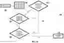 Fig. 03 - Data-Driven Academia and Industry Matching Platform