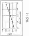 Fig. 11 - Transition regularized matrix factorization for sequential recommendation